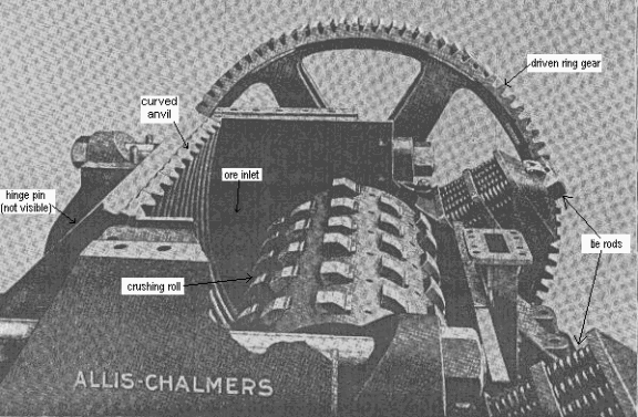 Allis-Chalmers_Single_Roll_Fairmont_Crusher