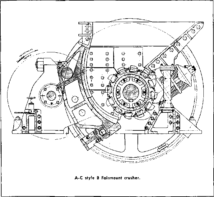 single roll crusher