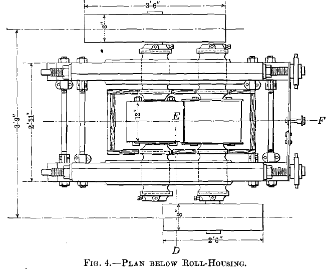 Roll-Housing