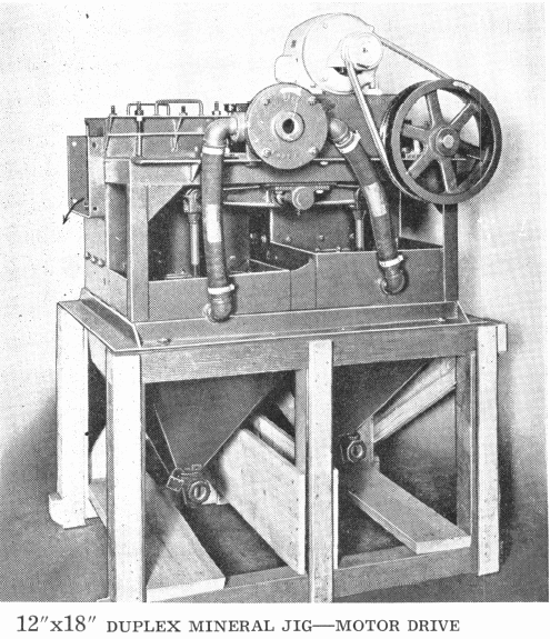 Duplex Mineral Jig