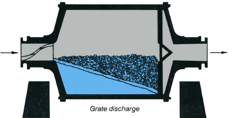 ball-mill-grate-discharge