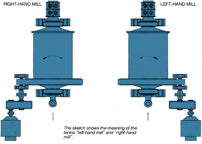 ball-mill-sketch