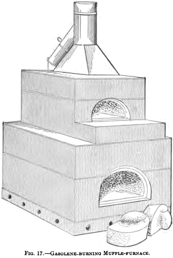 Fire Assay Furnaces and Furnace Equipment - 911Metallurgist