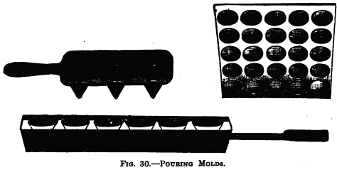 Fire Assay Furnaces and Furnace Equipment - 911Metallurgist