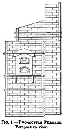 Fire Assay Furnaces and Furnace Equipment - 911Metallurgist