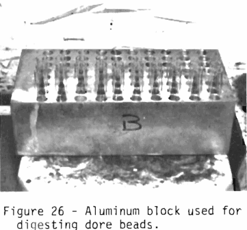 Fire Assay - 911Metallurgist