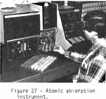 Fire Assay - 911Metallurgist