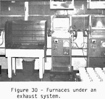 Fire Assay - 911Metallurgist