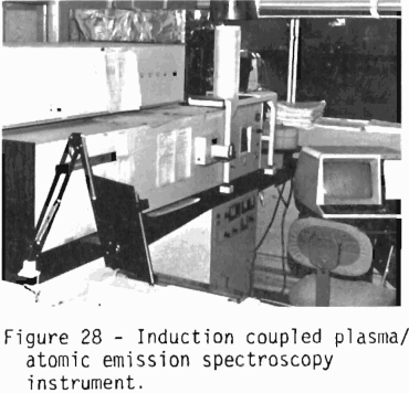 Fire Assay - 911Metallurgist