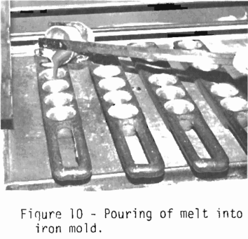 Fire Assay - 911Metallurgist