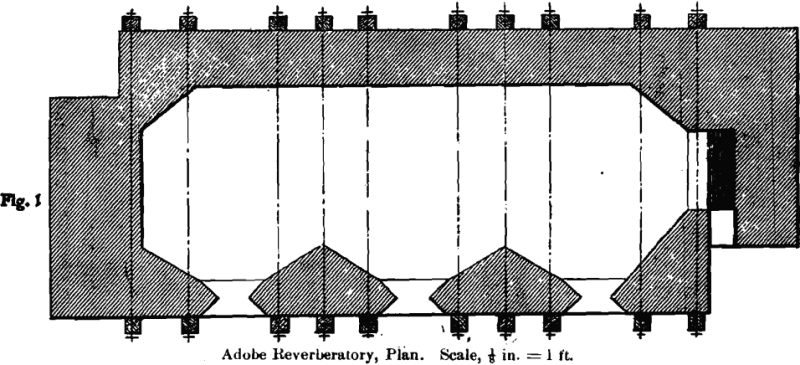 adobe-reveberatory-plan