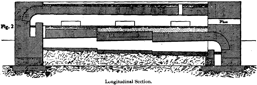 adobe-reverberatory-longitudinal-section