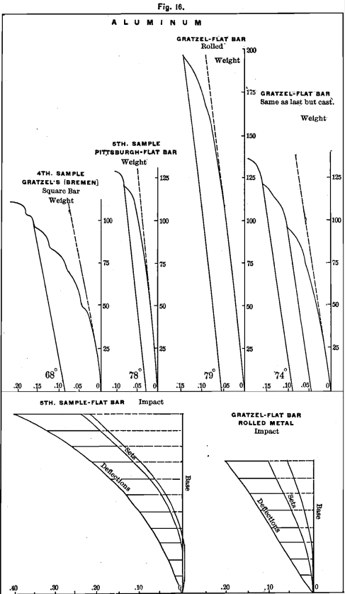 aluminum-rolled-metal