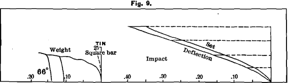 aluminum-square-bar