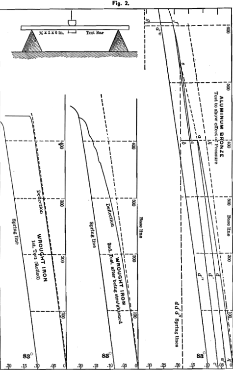 aluminum-wrought-iron