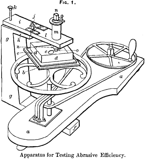 apparatus-for-testing-abrasive-efficiency