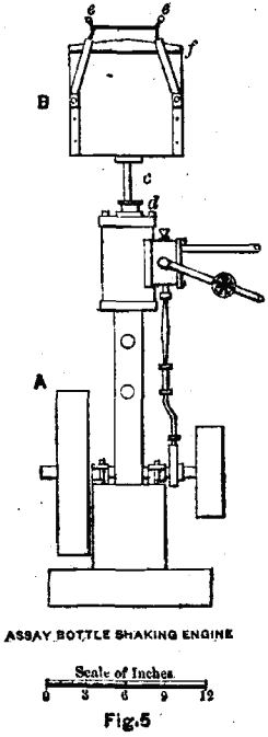 assay-bottle-shaking-engine