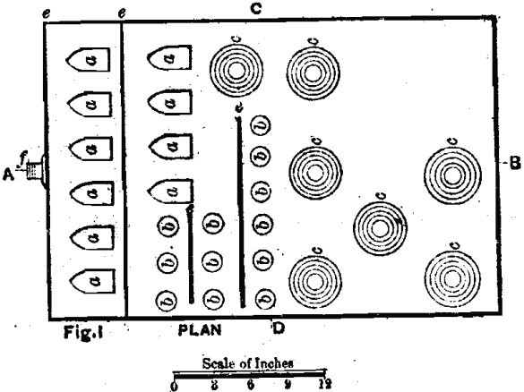 assaying-steam-bath