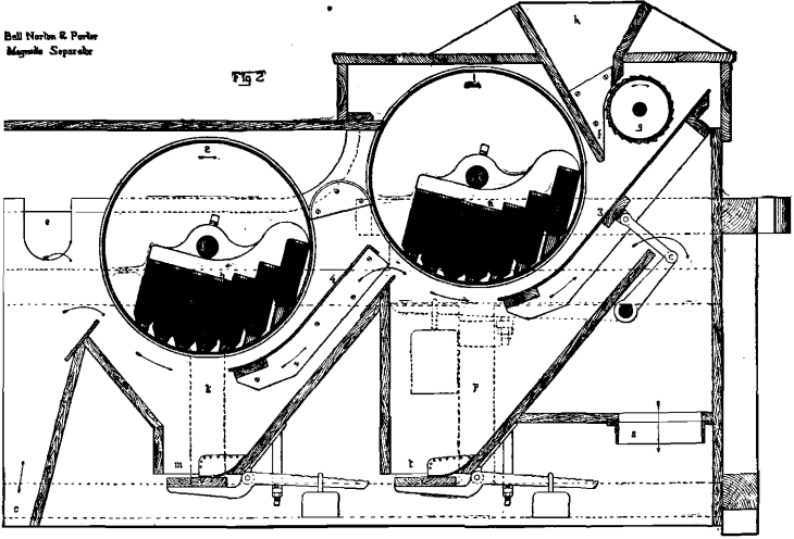 ball-arc-magnetic-separator