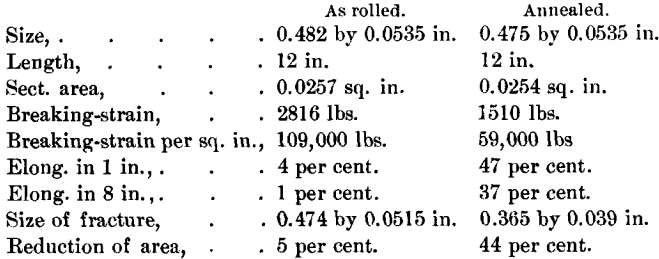 bismuth-reduction-of-area