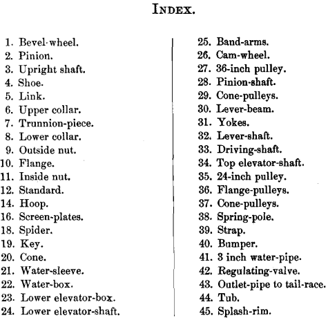 concentrating-index