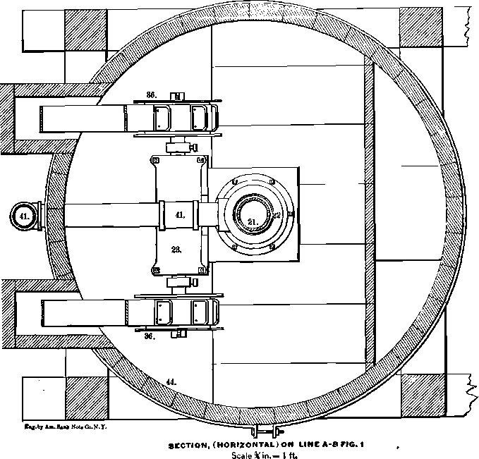 concentrating-section