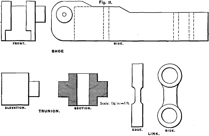 concentrating-trunion