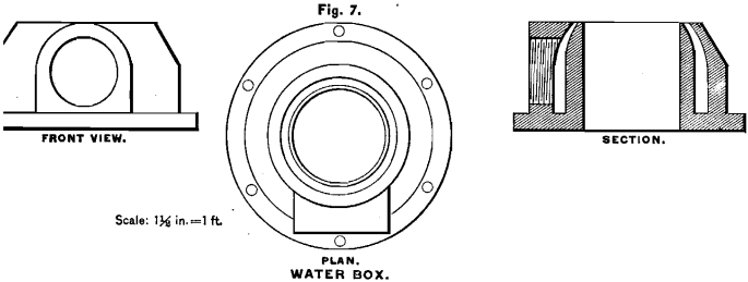 concentrating-water-box