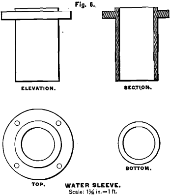 concentrating-water-sleeve