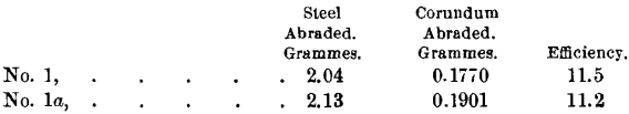 corundum-abraded-grammes