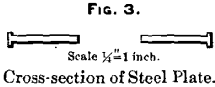 corundum-cross-section-of-plate