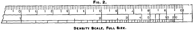 corundum-density-full-scale