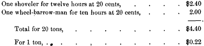 cost-sampling