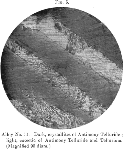 dark-crystallines-of-antimony-tellurides