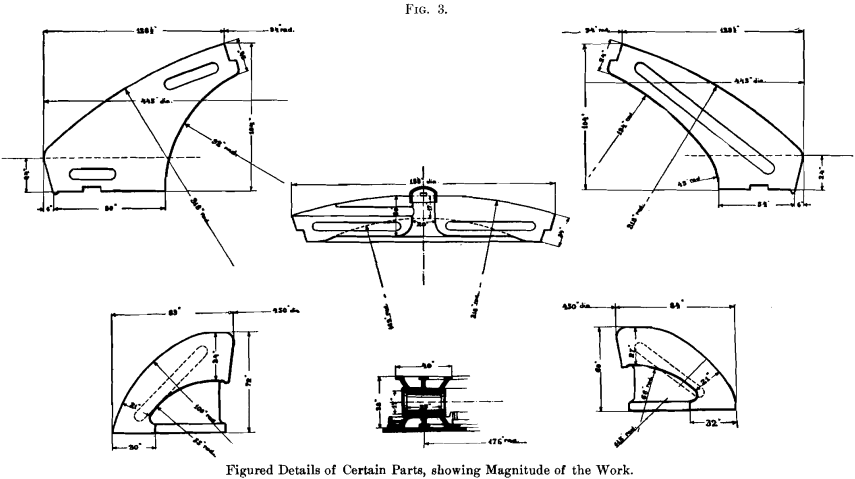 details-of-certain-parts-showing-magnitude-of-the-work