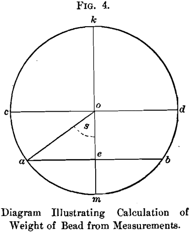 diagram-illustrating-calculation-of-weight-of-bead-from-measurements