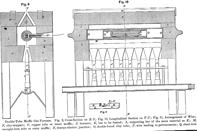 double-tube-muffle-furnace