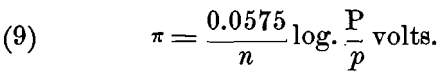 electromotive-formula