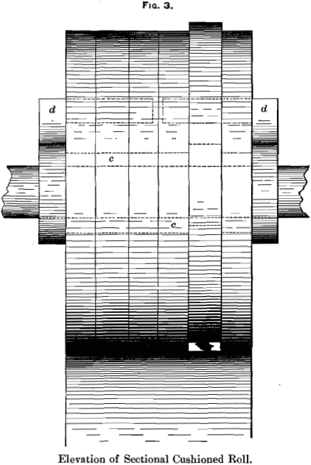 elevation-of-sectional-cushioned-roll