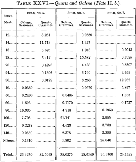 feed-plate-iib