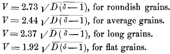 feed-rounding-grains