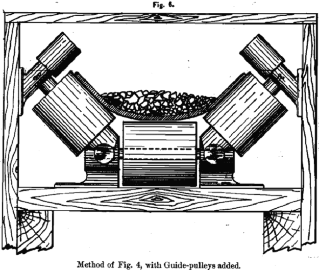 guide-pulleys