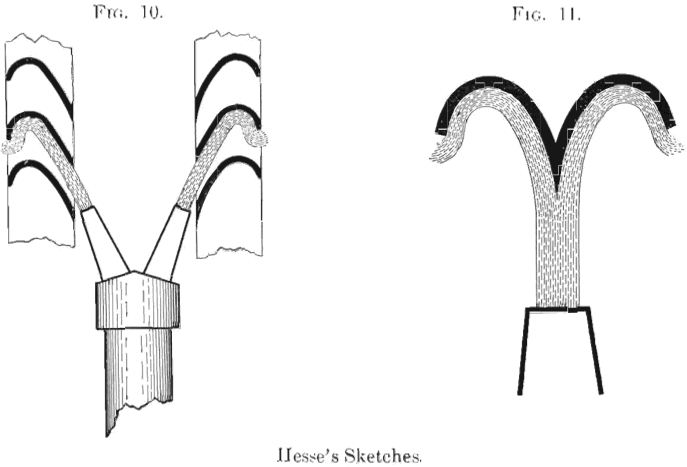 hesse-sketches-wheel