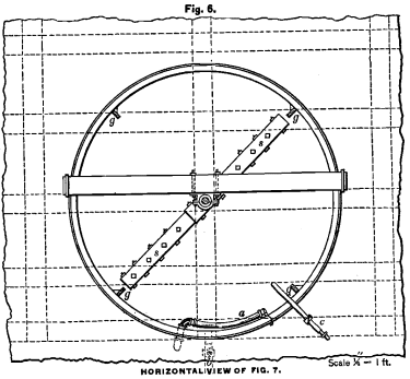 horizontal-view-lixiviation