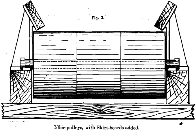 idler-pulleys