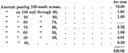 jaw-crusher-assay