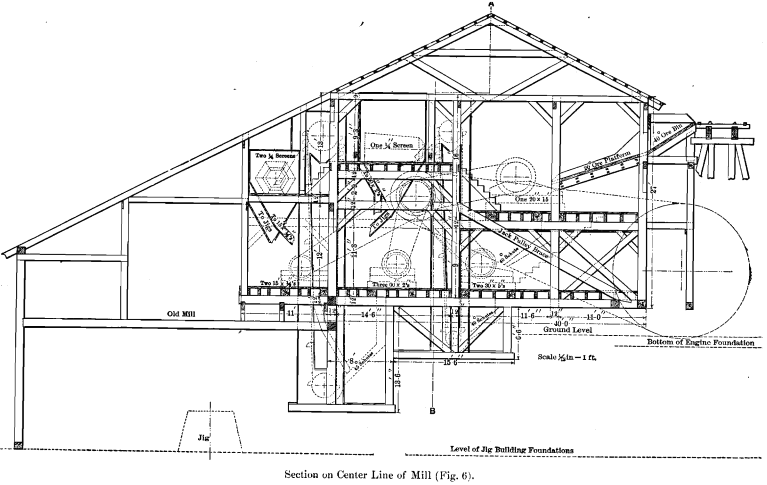 jaw-crusher-section-of-center-line