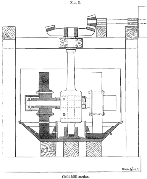 jaw-crusher-section