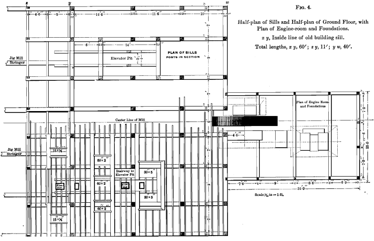 jaw-crusher-sills