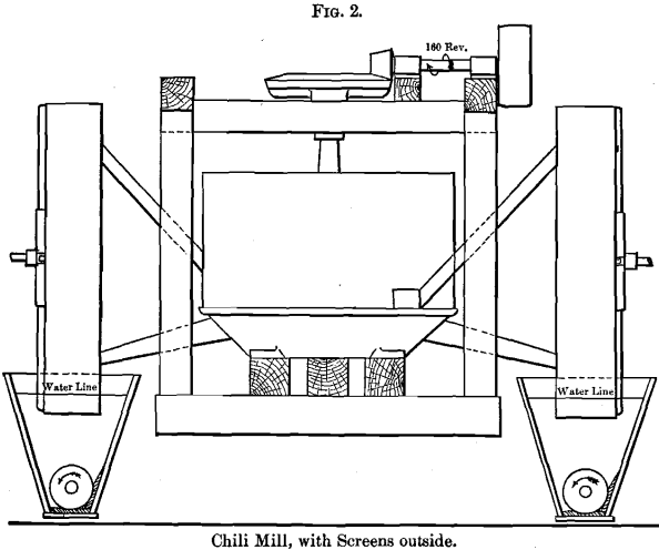 jaw-crushers-screen